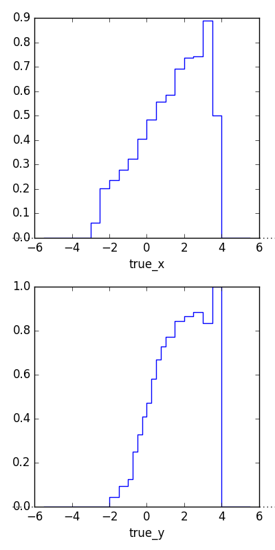 ../../_images/fine_efficiencyB.png