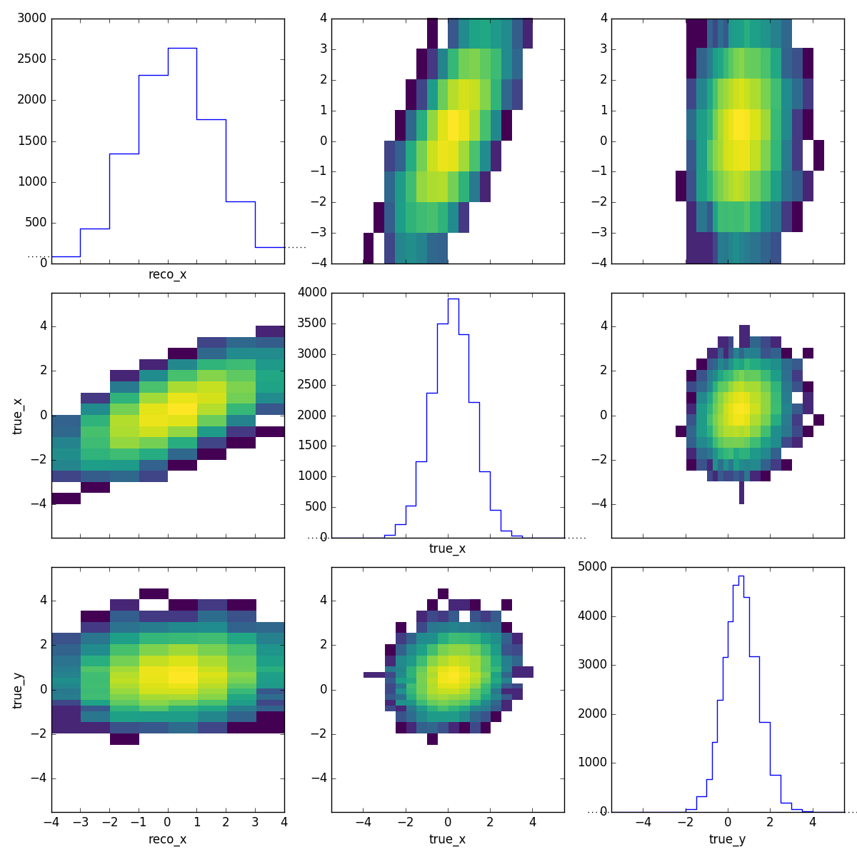 ../../_images/fine_response_matrix.png