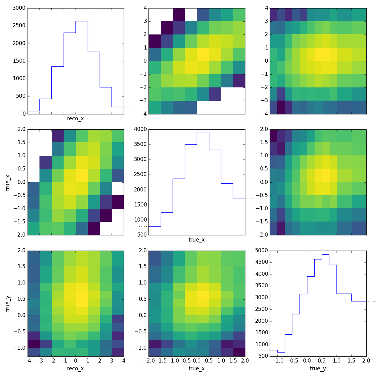 ../../_images/optimised_response_matrix.png